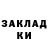 ТГК THC oil Zuhra Ulhodjaeva